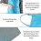 Reliable Children's Cooking Aprons, 5-piece Kit Adjustable, Multi-colored with Practical Pockets 4
