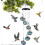 Hummingbird Feeder, 1 Piece, Multiple Feeding Points, Transparent and Easy to Hang 1