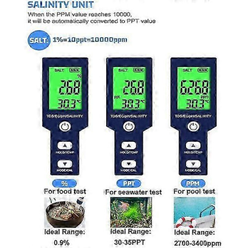 Salinity PH Temperature EC TDS Meter, High Precision, Suitable for Multiple Fields Such As Swimming Pools 1