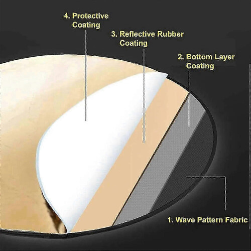 Reflector, Multi-sided Lightweight Control, 110cm Folding Photography Fill Lightweight Panel 1