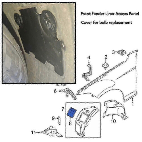 Front Wheel Arch Fender Liner Access Panel Shield 2010 - 2015 Compatible with BMW X1 E84 2