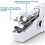 Sturdy Handheld Sewing Machine, Cordless Electrical 2