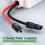 Sturdy Solar Panel DC Circuit Breaker, 32A DC 1000V, IP65 Waterproof with Transparent Shield 3