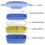 Lunch Box, Food Grade PP, Multiple Colors Available, Office Worker Lunch Box 3