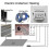 Manual Floor Heating Thermostat 220V16A with Probe Mechanical Temperature Control Wall Mounted Floor Heating Controller 5