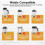Lame de rechange pour blender Vitamix 15990 4
