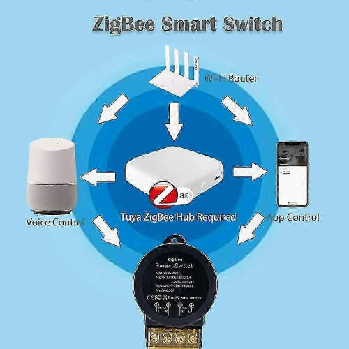 30A High Power ZigBee Compatible with Smart Switch, DIY Wireless Remote Control Module with Smart Life App,Timer Function 1