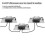 DC 0-10V dimmer schakelaar, serieel synchrone controller, draaibare aan/uit-schakelaar 4