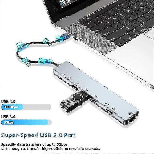 Hub robusto 8 em 1 Tipo-C para USB 3.0, USB-C, HDMI, LAN, RJ45, SD e TF para MacBook e laptops. 2