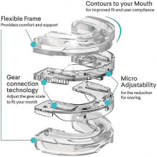 (1Snoring suppressorearplug) Anti Snore Mouth Guard - Stop Snoring & Teeth Grinding with Comfortable Sleep Aid Mouthpiece