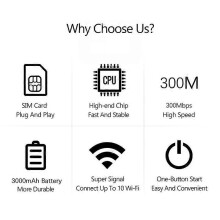 2025 Latest Model Portable Wifi 5g Lte Wifi Mobile Hotspot, Portable Travel