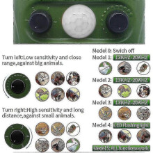 Insect Repellent, Ultrasonic Animal Repeller Solar Cell for Cats, Dogs, Birds, Foxes, Moles And Other Rodents