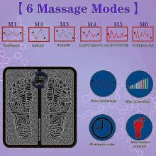 (D) Ems Foot Massager Nooro Neuropathy Feet For Circulation And Pain Relief-bbca
