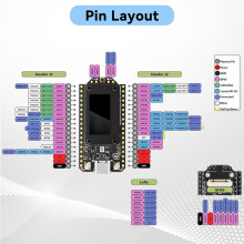3X Meshtastic Heltec V4 0,96 Inch OLED-Ontwikkelbord op Zonne- met LoRa 32 V4, GPS, ESP32, SX1262, WiFi, BLE en Laag Stroomverbruik voor IoT