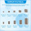 150Pcs Thread Repair Inserts M3 M4 M5 M6 M8 Stainless Steel Heli Coil Thread Repair Insert Wire Thread Insert Assortment 4