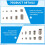 150Pcs Thread Repair Inserts M3 M4 M5 M6 M8 Stainless Steel Heli Coil Thread Repair Insert Wire Thread Insert Assortment 5