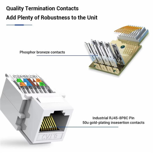 48 Conectores RJ45 Cat6 Sin Herramientas, Conector Hembra A Hembra para Módulo Ethernet, Panel Gigabit (Incompatible con Panel de Conexión). 2