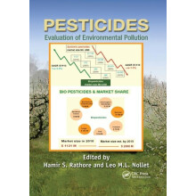 Pesticides Evaluation of Environmental Pollution Paperback Book