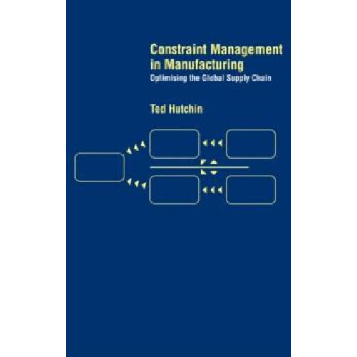 Constraint Management in Manufacturing Optimising the Supply Chain by