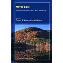 Mirror Lake Hardcover Book