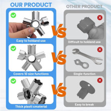 10-in-1 Heavy Duty Metal Faucet Aerator Remover Kit for M16.5/M18.5/M21.5/M22/M24/M28, Professional Plumbing Tool