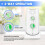 2-Way Intercom for Home, Wireless Intercom System for House with Volume and Ringtones Adjustment Rechargeable 3 Pack A 5