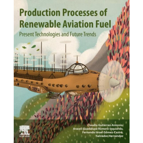 Production Processes of Renewable Aviation Fuel Present Technologies a