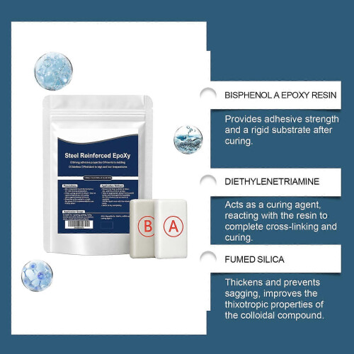 (1pc) Heavy Duty Cold Weld Epoxy Repair Clay Waterproof Heat Resistant Multi Surface Adhesive