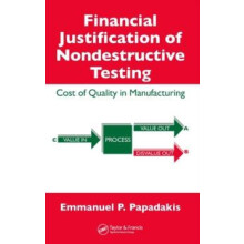 Financial Justification of Nondestructive Testing Cost of Quality in M