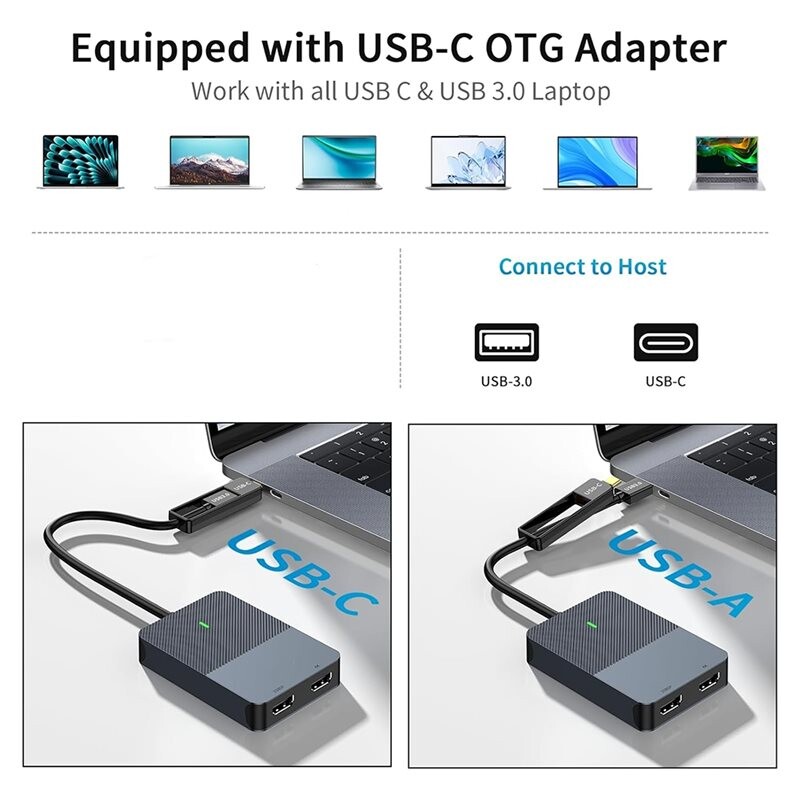 DisplayLink USB3.0/Type-C to Dual -Compatible Docking 4K60Hz Dual ...