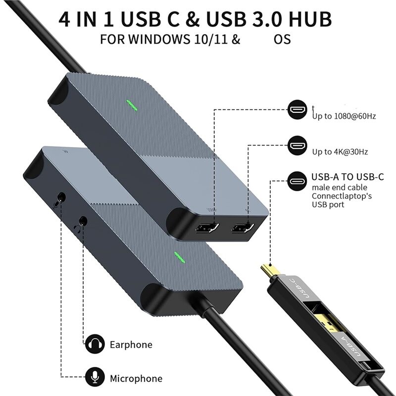 DisplayLink USB3.0/Type-C to Dual -Compatible Docking 4K60Hz Dual ...