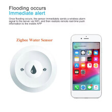 Sensor de Agua Tuya ZigBee, Detector de Fugas, Alarma de Inundación, Control de Vida Inteligente, Compatible con la Puerta de Enlace Zigbee.
