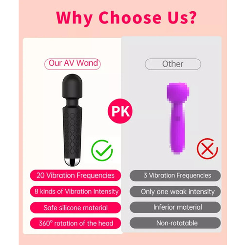 Black Magic Massage Wand Vibrating Multi-speed USB Rechargeable Showerproof UK
