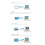 USB 2.0   Link PC to PC Keyboard Mouse Share Sync Data Link USB Extension Cable Data File Transfer USB 9