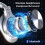 Ασύρματα ακουστικά Bluetooth OneOdio Fusion A70 – Επαγγελματικά ακουστικά στούντιο με 3