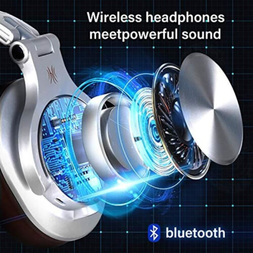 Ασύρματα ακουστικά Bluetooth OneOdio Fusion A70 – Επαγγελματικά ακουστικά στούντιο με 2