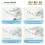 Multi Function Punching Tool for Loose Leaf Notebook - 1/3/5 Hole Binding Punch 3