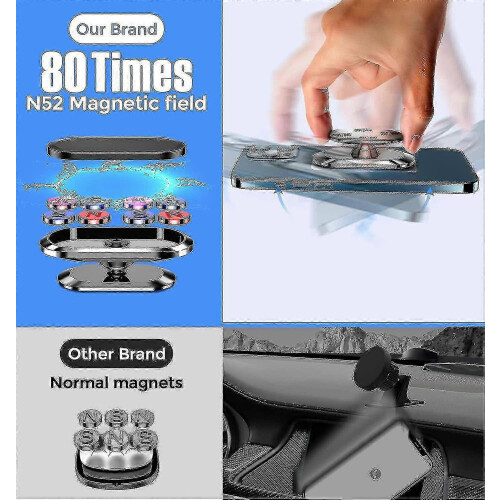 Universal Magnetic Car Phone Mount, Dashboard 360 Rotation Strong Magnet 2