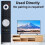 Replace RC1800 Remote Control for  TV CE32LC81B CE32HW04 CE32LD33B CE37FD33B CE42FD81B CE47FD51 6