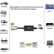 1080P AV naar HDMI-converter compatibel met oudere apparaten G20242077492