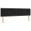 VidaXL vidaXL Kopfteil Schwarz 180 cm Samt 2