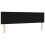 VidaXL vidaXL Kopfteil Schwarz 180 cm Samt 4