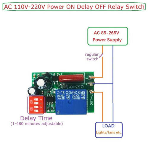 2X 1-480Min Timer Adjustable Disconnect Delay Controller AC110V 220V Power- Delay OFF Relay  7A Voltage Output A 2