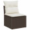 VidaXL vidaXL Gartensofa-set 9 stk. Braun [Synthetisch]: Poly Rattan 5