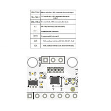 BMI270 Modul: Sechs-Achsen-Sensor mit Hoher Präzision, der Den BMI160 für Intelligente Wearable-Anwendungen Übertrifft
