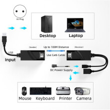 2X Extender USB 2.0 su Cavo Ethernet Cat5 Cat5E Cat6 Trasferimento Fino A 100 M Ricevitore RJ45 con Adattatore di Alimentazione DC5V/2A (UE)