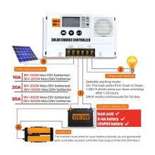 12/24V 30A PWM-Zonnelaadregelaar, Zonnepaneelregelaar met LCD-Scherm voor Lithium- en Natte Batterijen