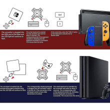 Ondersteunt Ns/ Ps5/ Ps4 / Ps3 / X-serie, toetsenbord- en muisadapter-YXY