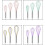 Batedor de Ovos Manual de Silicone de 30 cm (12 polegadas) na Cor Rosa, Utensílio de Cozinha para Assar e Cozinhar - YXY 4
