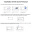 10Pcs LCD Resin 3D Printer Screen Protector, Photon Mono X 6K, M3  9.25inch Screen Protector 5